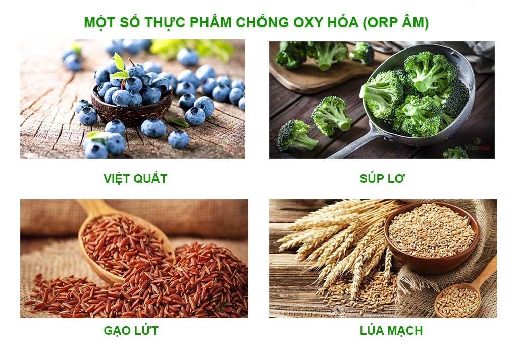 chỉ số orm trong thực phẩm